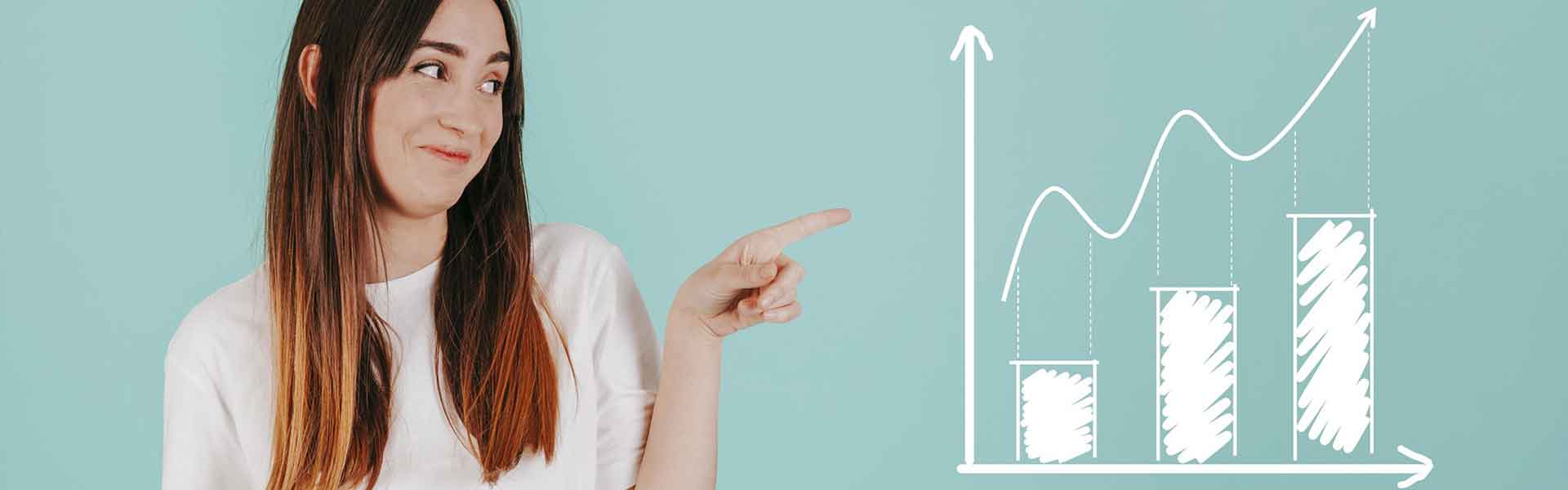 High rates of return